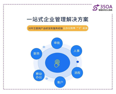 互联中国梦|“一起益企 ”-- 三五互联35云OA:让办公效率起飞,实现企业全面数字化管理