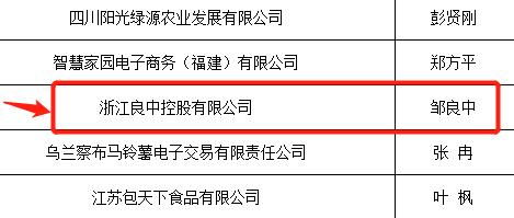 良中控股成功入选农业农村部 互联网 农产品出村进城 工程试点参与企业