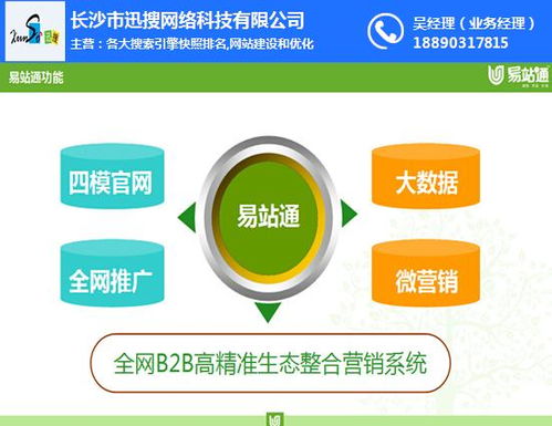 长沙排名优化产品 长沙迅搜网络 开福区排名优化