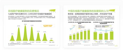 1.2万字拆解京东健康丨市值1776亿的医疗产品如何设计