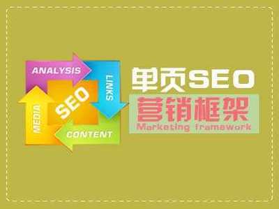 厦门seo教程:单页seo优化方法