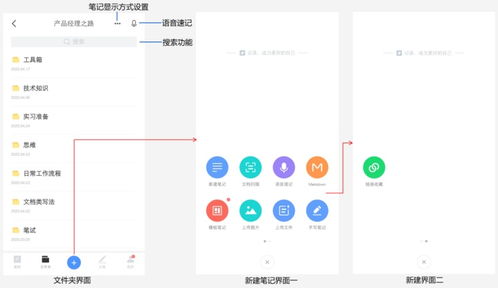 产品分析及优化 有道云笔记 记录,成为更好的自己