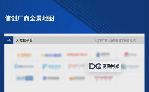 实力见证 数新网络入选爱分析 信创厂商全景地图